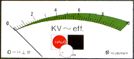 Multistat display